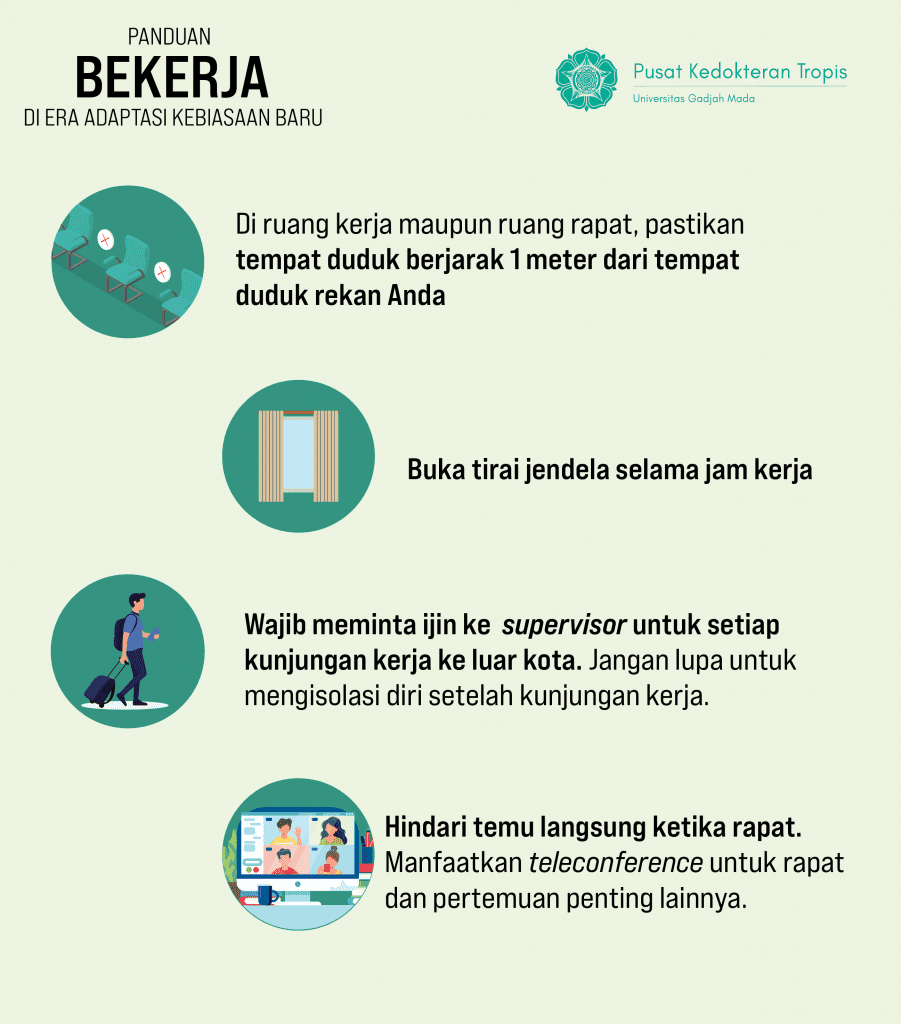 PANDUAN BEKERJA DI ERA ADAPTASI KEBIASAAN BARU – TROPMED UGM